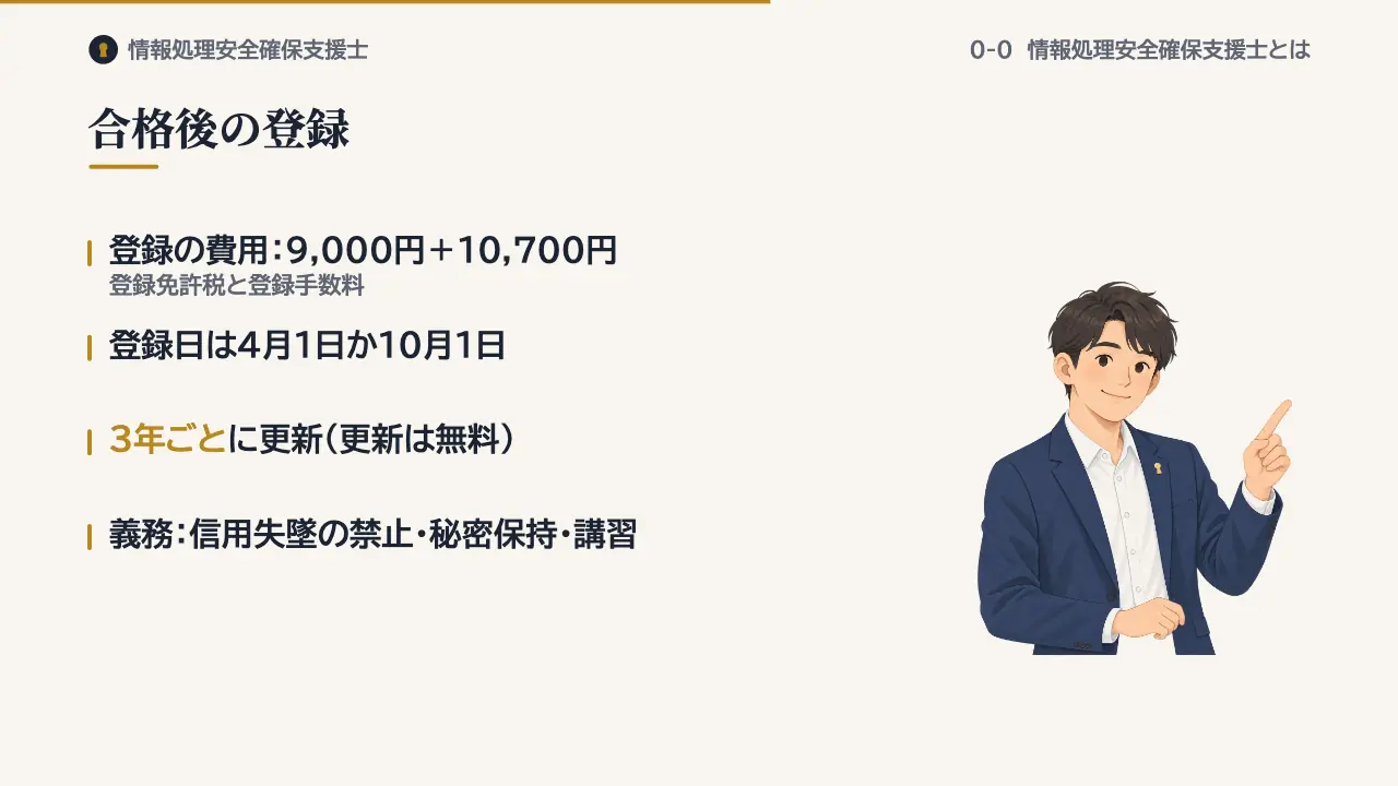 合格後の登録の図解